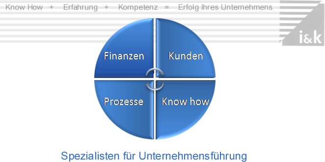 F�hrung muss das Unternehmen als Ganzes sehen
